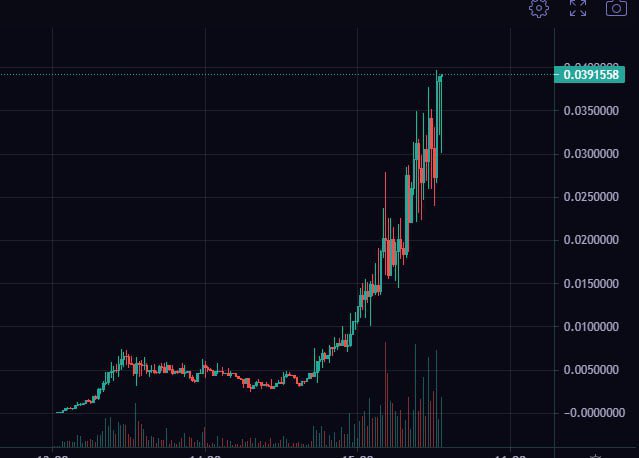 The best part is this particular brand of shitcoining can be spun as directly supporting zach