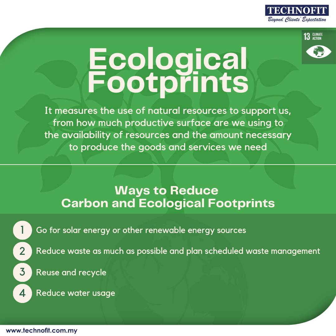 TECHNOFIT INFORYOU : ECOLOGICAL FOOTPRINTS

Let's start taking the time to assess and lower our carbon footprint today, and make a positive difference for our future.

#StrivingForExcellence
#BeyondClientsExpectation
#Technofit
#TechnofitInForyou
#EcologicalFootprints