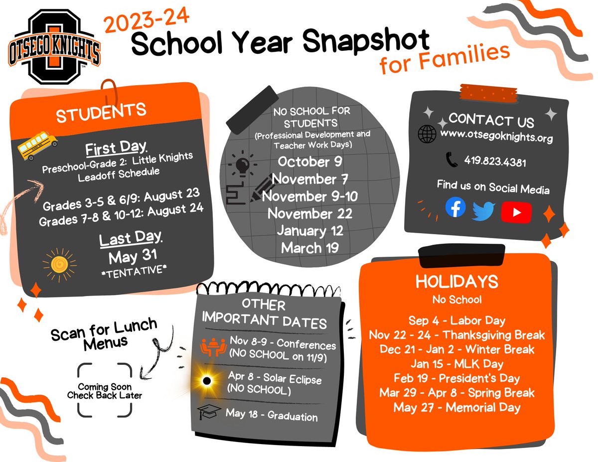 Updated: Sorry about that!