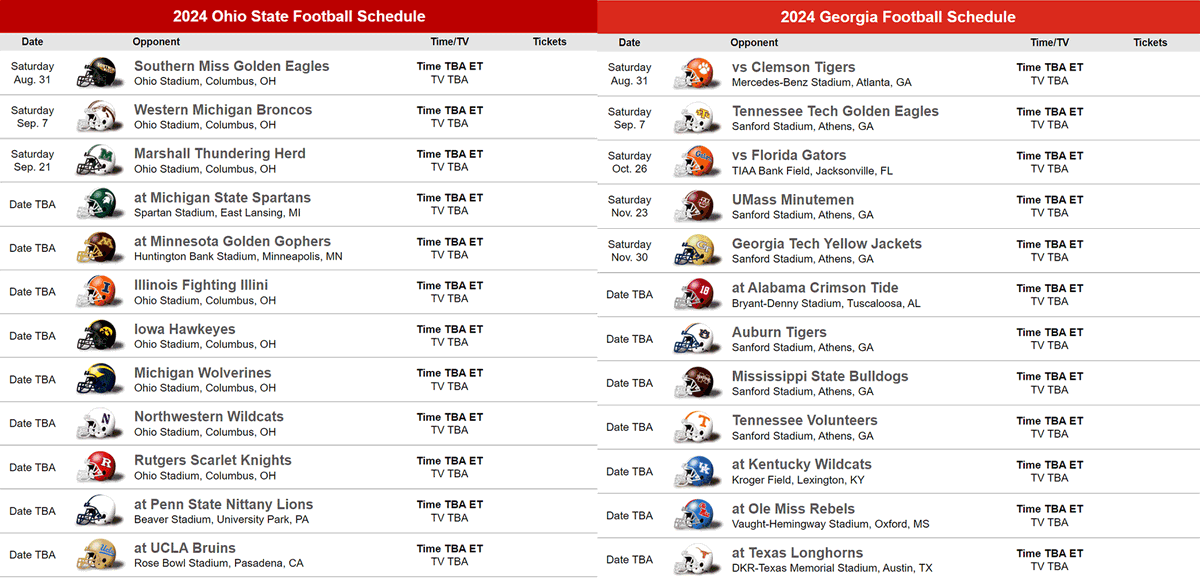 College Football Nerds tweet media