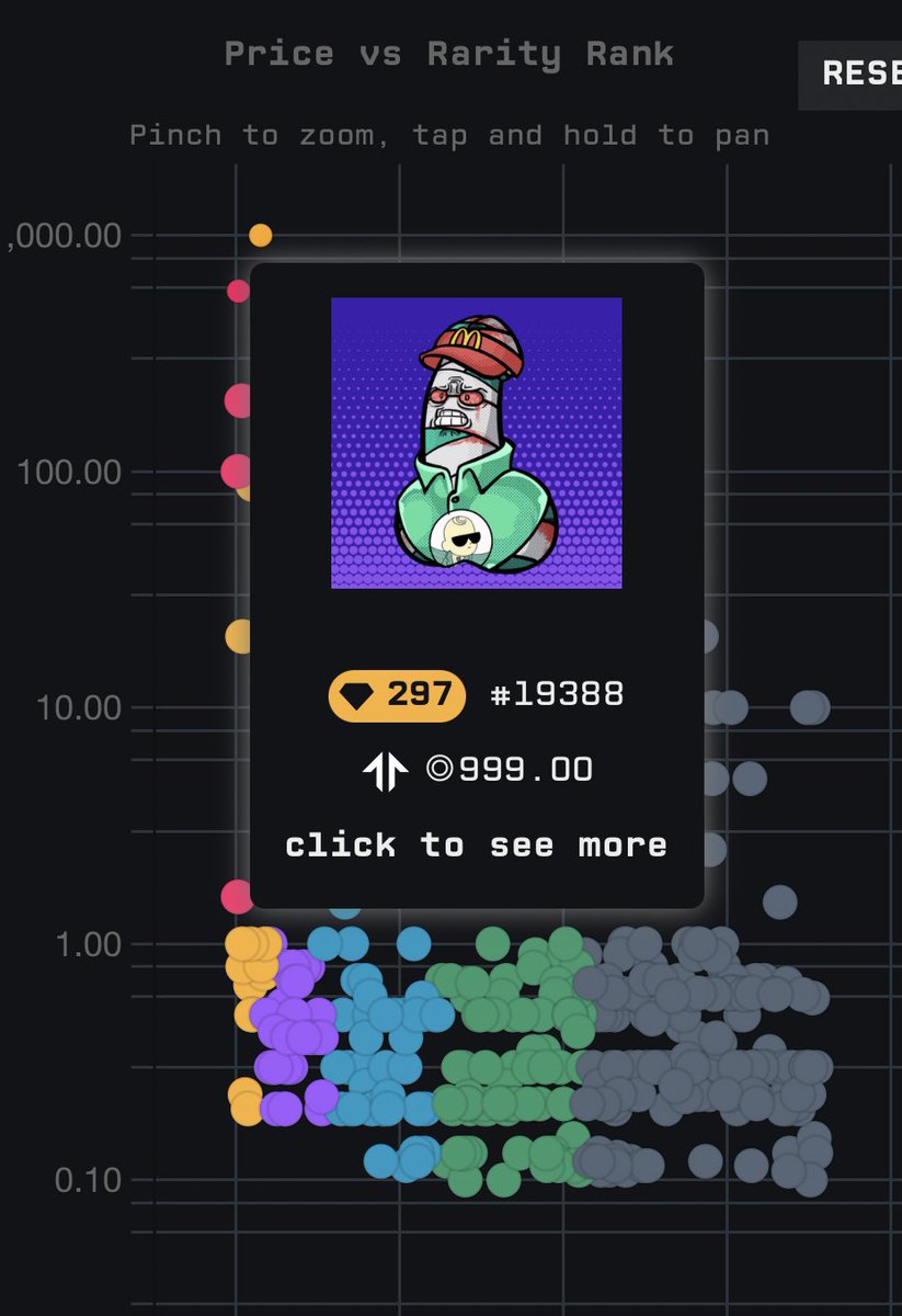 <a href="/HeyItsMeTheDev/">The Dev</a> Simply put: #MintDegenDick #FuckGaryGensler.

We provide the opportunity for everyone to freely mint our valuable Degen Dick NFTs.

It's not about money; it's about sending a message.

#FreeMint #SolanaNFT