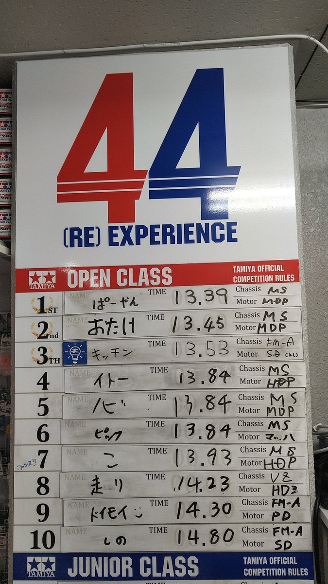 44yonyonKyoto's tweet photo. 昨夜もありがとうございました!
☆レーザー2000B-MAX
1位 ドイモイ選手
2位 Chief選手
3位 くさP選手
勝敗を分けたのは最後のLC!
バランスを崩し失速したChief選手のマシンの横を駆け抜けドイモイ選手の勝利でした!
レーザーミニ四駆は走り続けます!
#レーザーミニ四駆 @pungter https://t.co/RDSGbWKCOR
