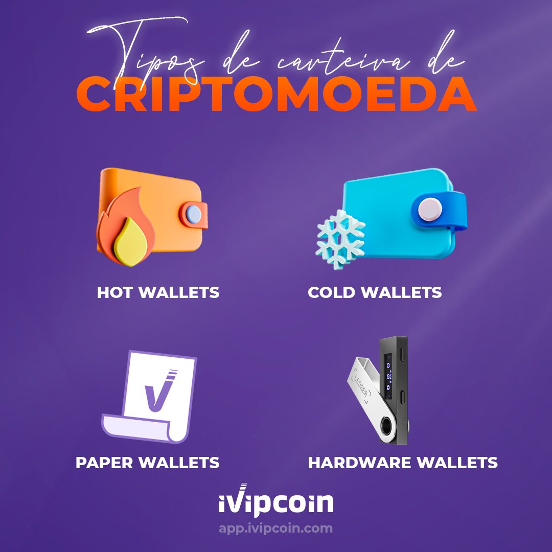 iVipCoin's tweet photo. #Criptomoedas #Carteiras #HotWallets #ColdWallets #PaperWallets #HardwareWallets #Segurança #Bitcoin #Ethereum #Litecoin #CompartilheSuasOpiniões https://t.co/S1qazbbaLQ