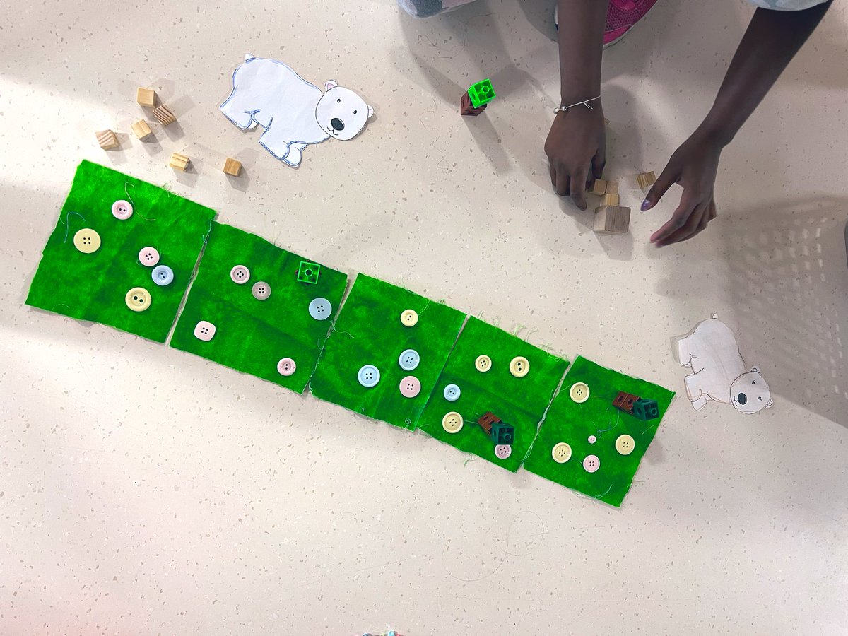 The grade one classes <a href="/RSP_HDSB/">Rattlesnake Point Public School</a> explored the impacts of climate change and came together to develop solutions to save the polar bears 🐻‍❄️🌎 We used loose parts, inspired by <a href="/HDSB_TheShift/">HDSB The Shift</a>, to represent our thinking 💭
