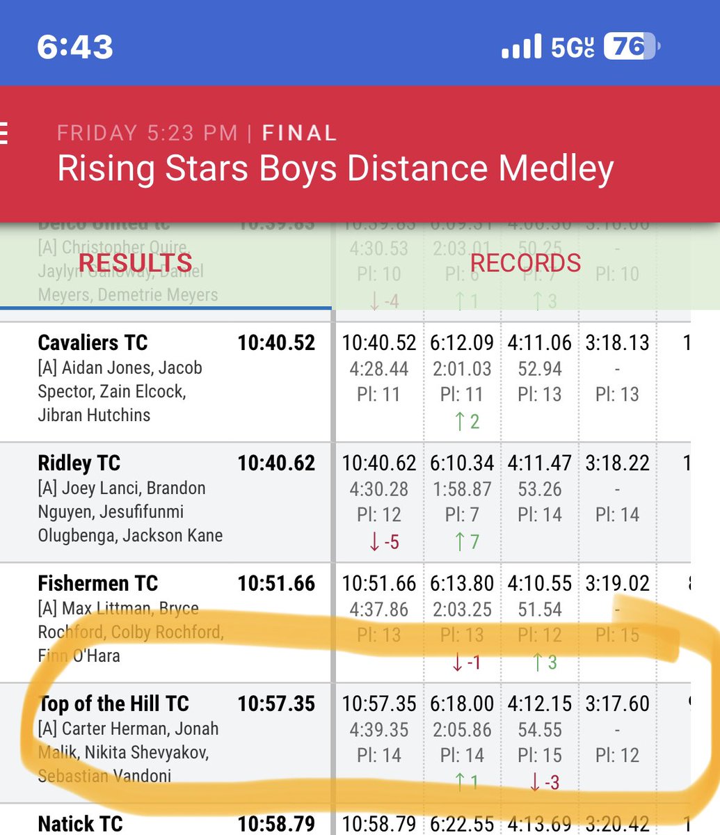 Coach Tony Martins (views are my own) tweet media