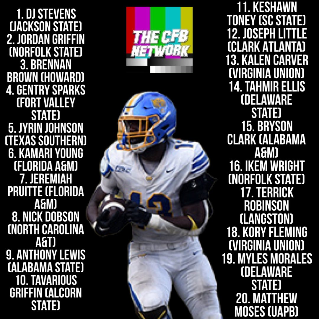 thecfbnetwork's tweet photo. Here are the picks for the CFBNETWORK Top 20 HBCU TEs entering the 2023 season https://t.co/stmD4OBUbr