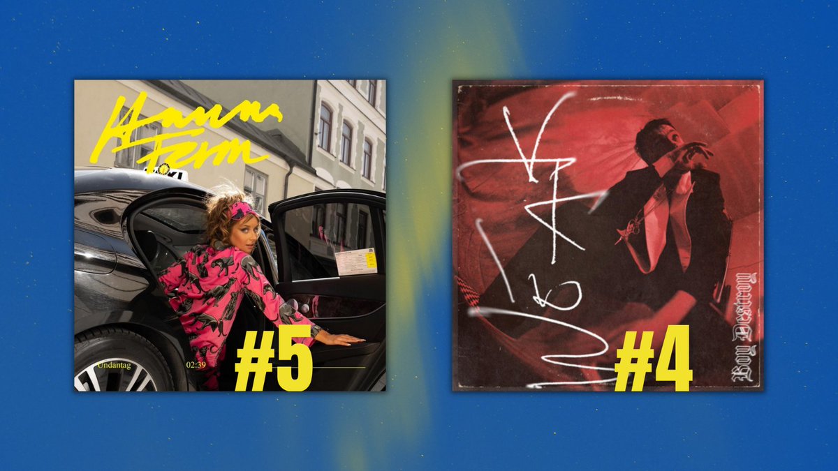 PlayMPE's tweet photo. Our Friday Top 5 is here, and we’re highlighting our Swedish Download Chart ft @intlsongcomp EDM winner @whoisdiscrete @Dombresky plus #dannestrahed #henricedstrom #boydestroy #hannaferms #plaympe #musicpromotion #top5 https://t.co/GFRiQY2CPJ