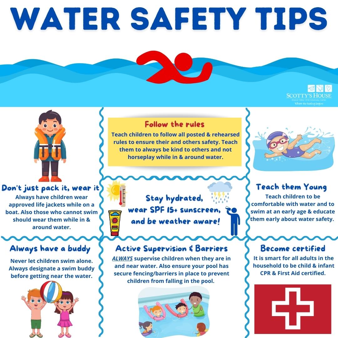 It's the time of year when everyone is searching for water, especially in this heat! 🫠  Water safety is essential to learn, remember, and teach the children around you. Be safe and have fun this summer! 🌊
#watersafetytips #summertime #childsafety