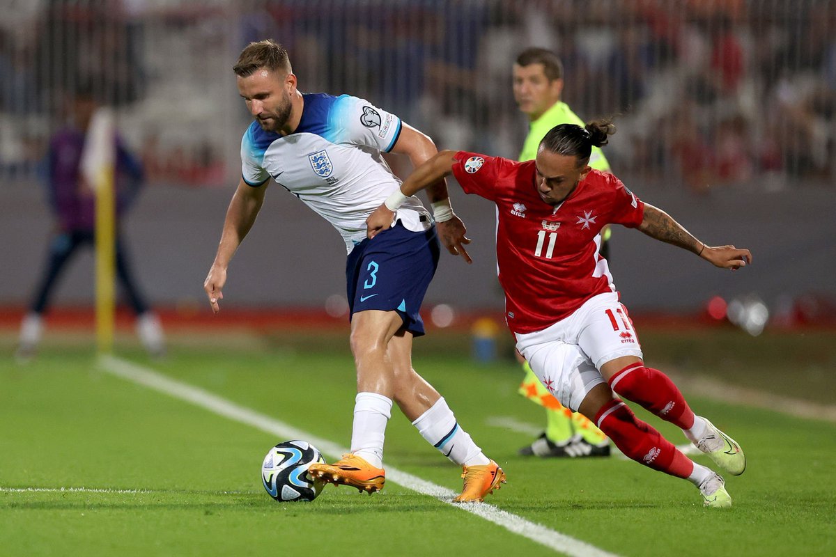 Luke Shaw 🏴󠁧󠁢󠁥󠁮󠁧󠁿