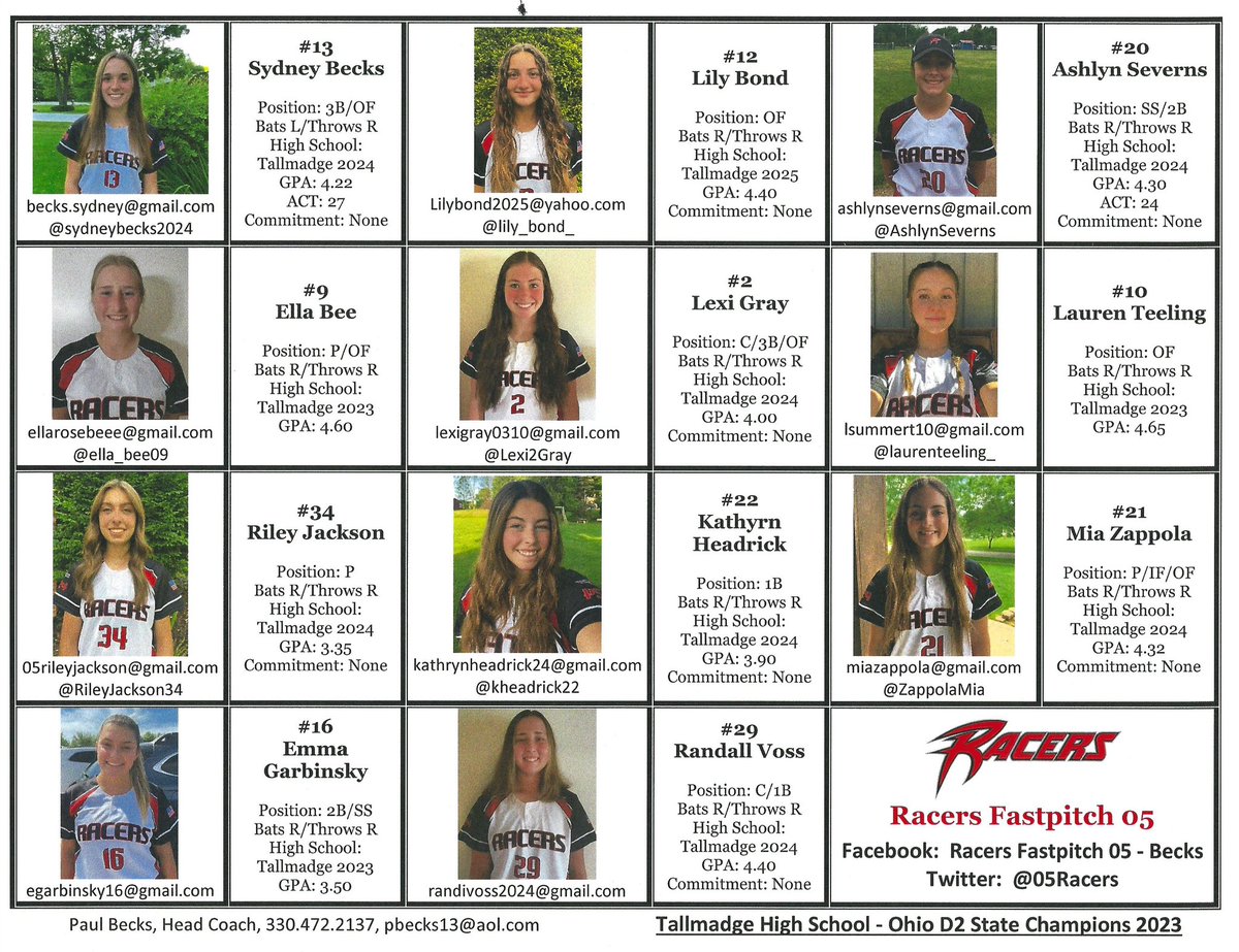05Racers's tweet photo. Saturday Game at 9:30

Elyria West Park
1200 Foster Ave
Elyria Ohio
Field 1
Scheduled pitcher is Mia Zappola (2024) @ZappolaMia 

Field 4 at 11:00 if win
Scheduled pitcher is Riley Jackson (2024) @RileyJackson34 https://t.co/tzAYSV6EFc