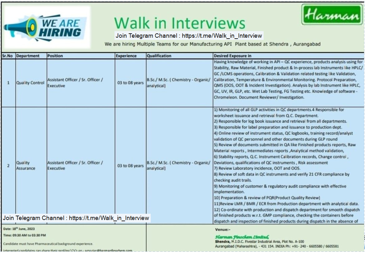 walkin_jobs's tweet photo. Walk-in interviews will be held on #June 3rd, 4th, and 5th - [ 1/3 ]

Telegram Channel : https://t.co/OE9GqVZH7K

#walkininterview #careers #வேலைவாய்ப்பு #jobsearch #jobseekers #jobs_careers #walkin_jobs #india #freshers #Walkindrive #Walkin #interview #careeropportunities https://t.co/kd9SjRbJQG