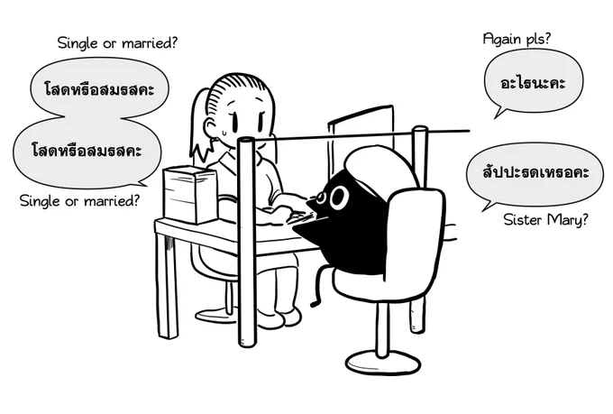 (I was in the bank days ago for papers) 