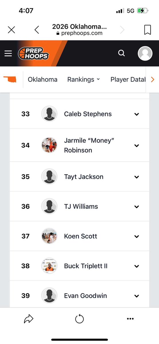 Thank you ⁦<a href="/PrepHoopsOK/">Prep Hoops Oklahoma</a>⁩ for rankings me among the Top 50 players in Oklahoma. Glad to be apart of it.