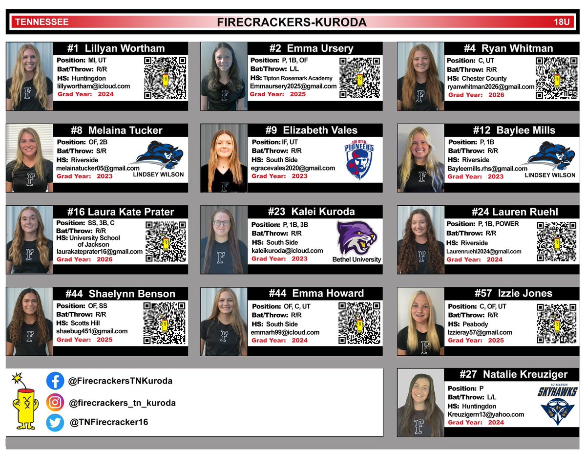 TNFirecracker16's tweet photo. Our Firecrackers will be playing at Fly Park in Franklin Tn this weekend for the TN Fast-pitch Guaranteed Exposure showcase!! @Firecrackersinc @rkuroda #fcstrong #bethehunter

Saturday                         Sunday
Game 1 10:30.               Game 4 3:40
Game 2 12:00
Game 3 7:00 https://t.co/fN8hBrhb1f