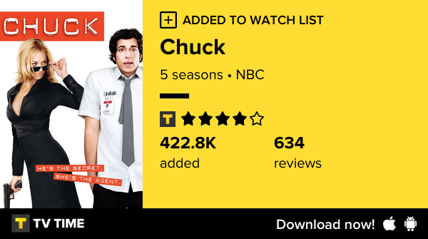 fariasmihh's tweet photo. I've just started following Chuck https://t.co/ezRq5sCWRP #tvtime https://t.co/46r1UYVdbR