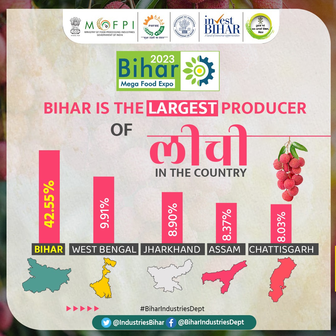 Biggest Mega Food Expo In Bihar 2023.
Bihar is the largest producer of litchi in the country.
#food 
#foodofbihar
#foodfestival #biharifood
#IndustriesBihar
#BIHARHAITAIYAR
@samirmahaseth_ 
@SandeepPoundrik