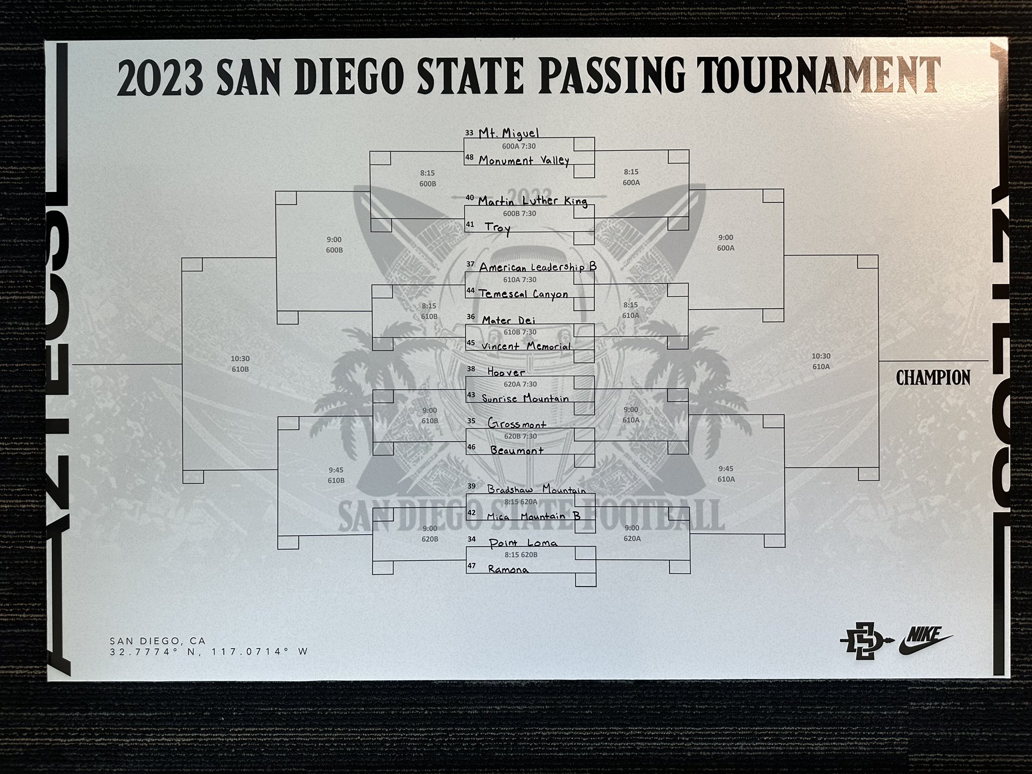 San Diego State Football on Twitter "Excited for this weekend’s