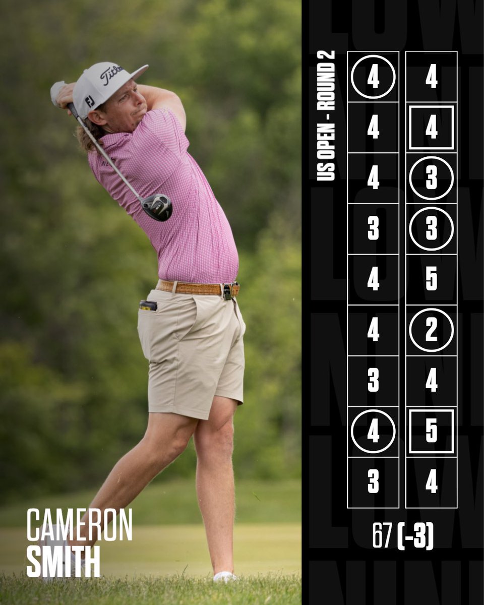 Cameron Smith shoots 67 (-3) in Round 2 of the US Open.

#LIVGolf