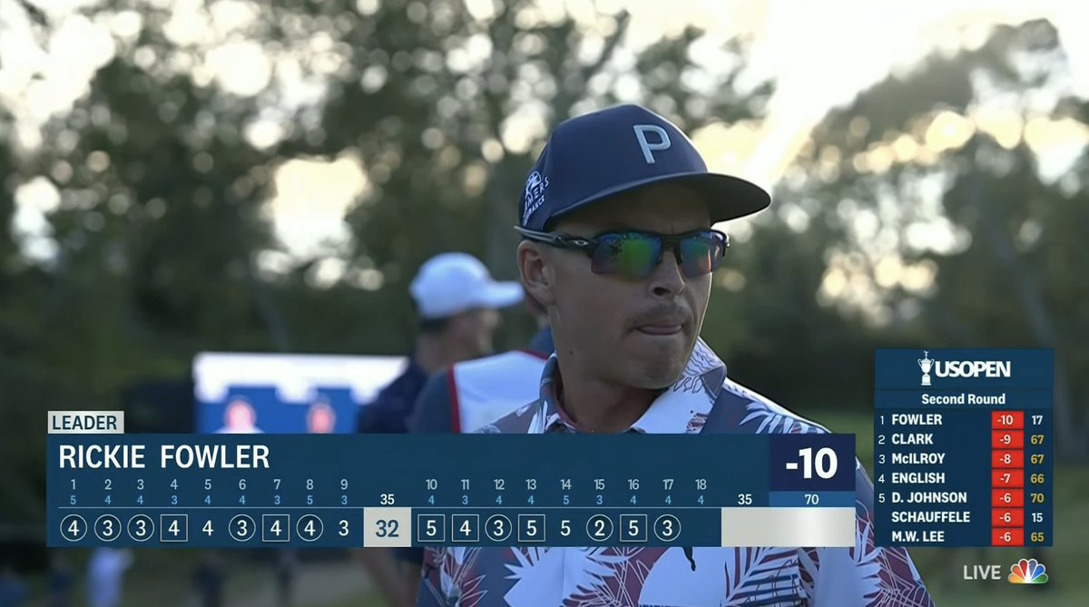Rickie Fowler, agent of chaos