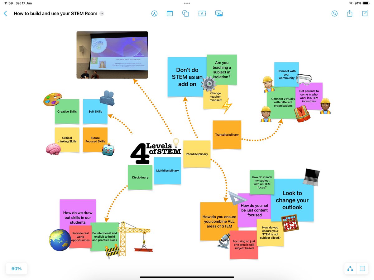 Michelle Forrest (@missforrestedu) on Twitter photo Some great ideas, discussions and open dialogue around STEM, the challenges we face in the classroom and how we can engage teachers and students well with #STEM learning from <a href="/alice_vigors/">Alice Vigors</a> and <a href="/Jonesyteacher/">Grant Jones</a> at the National Education Summit <a href="/NationalEduca14/">National Education Summit</a> Some great ideas, discussions and open dialogue around STEM, the challenges we face in the classroom and how we can engage teachers and students well with #STEM learning from <a href="/alice_vigors/">Alice Vigors</a> and <a href="/Jonesyteacher/">Grant Jones</a> at the National Education Summit <a href="/NationalEduca14/">National Education Summit</a>