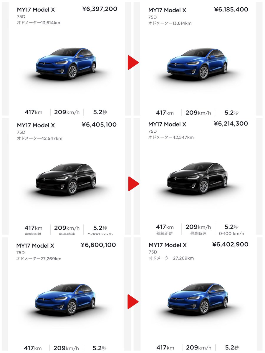 hikalz's tweet image. 値下げペースが日々過ぎる笑

まぁつまり時代が変わるという事

#ModelXPlaid
#ModeiSPlaid
#Revenは強い
#レアなP90D