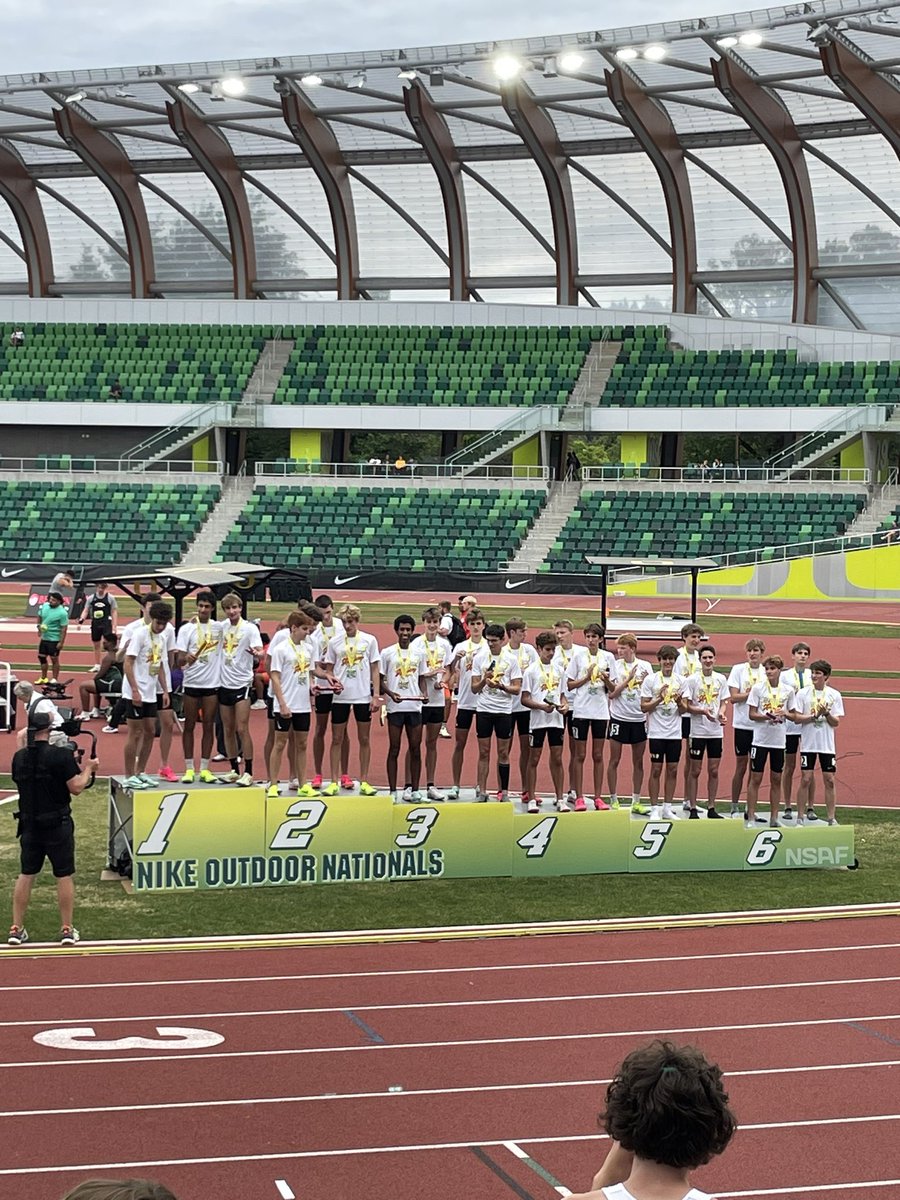 Mike JayTrackXC tweet media