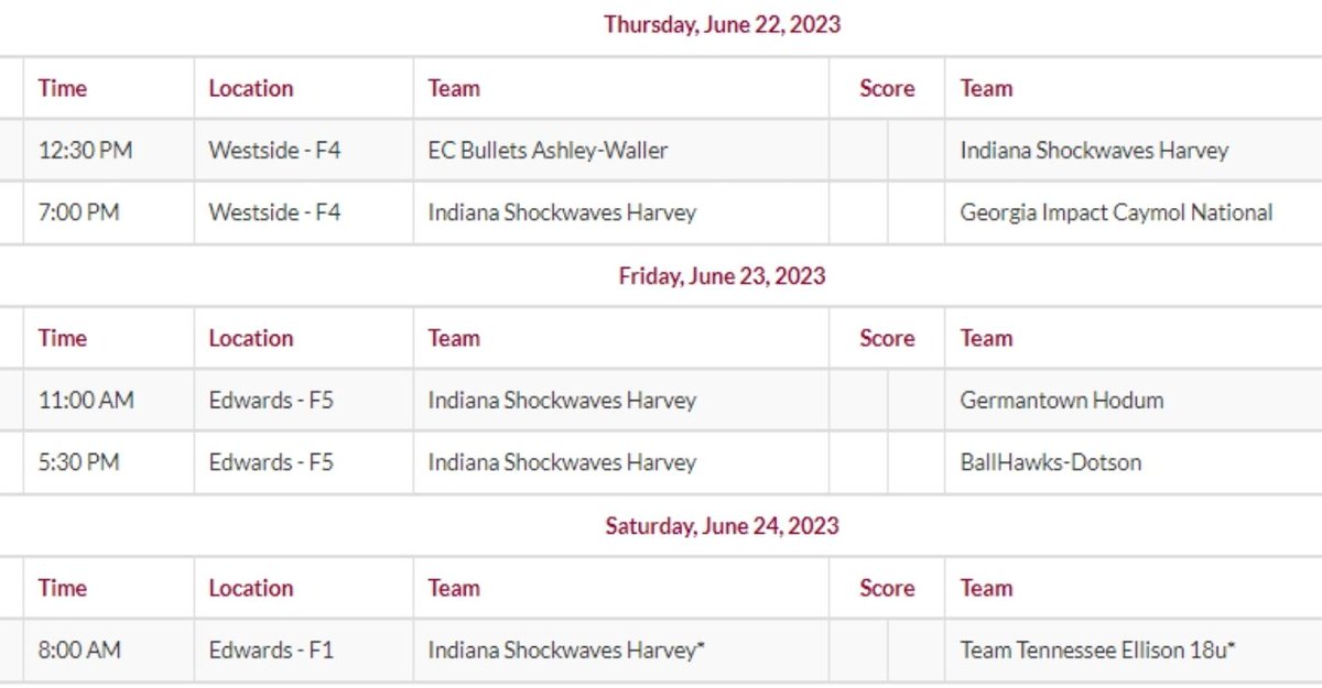 Due to the all state game we are needing a sub pitcher for Scenic City next weekend. We have 10 college committed players currently on the roster and have had dozens move on to play in college. Guaranteed exposure and competition. Message or contact at 317.956.7050 if interested.