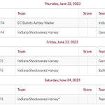 Photo by Indiana Shockwaves Harvey (@INShockwaves03)