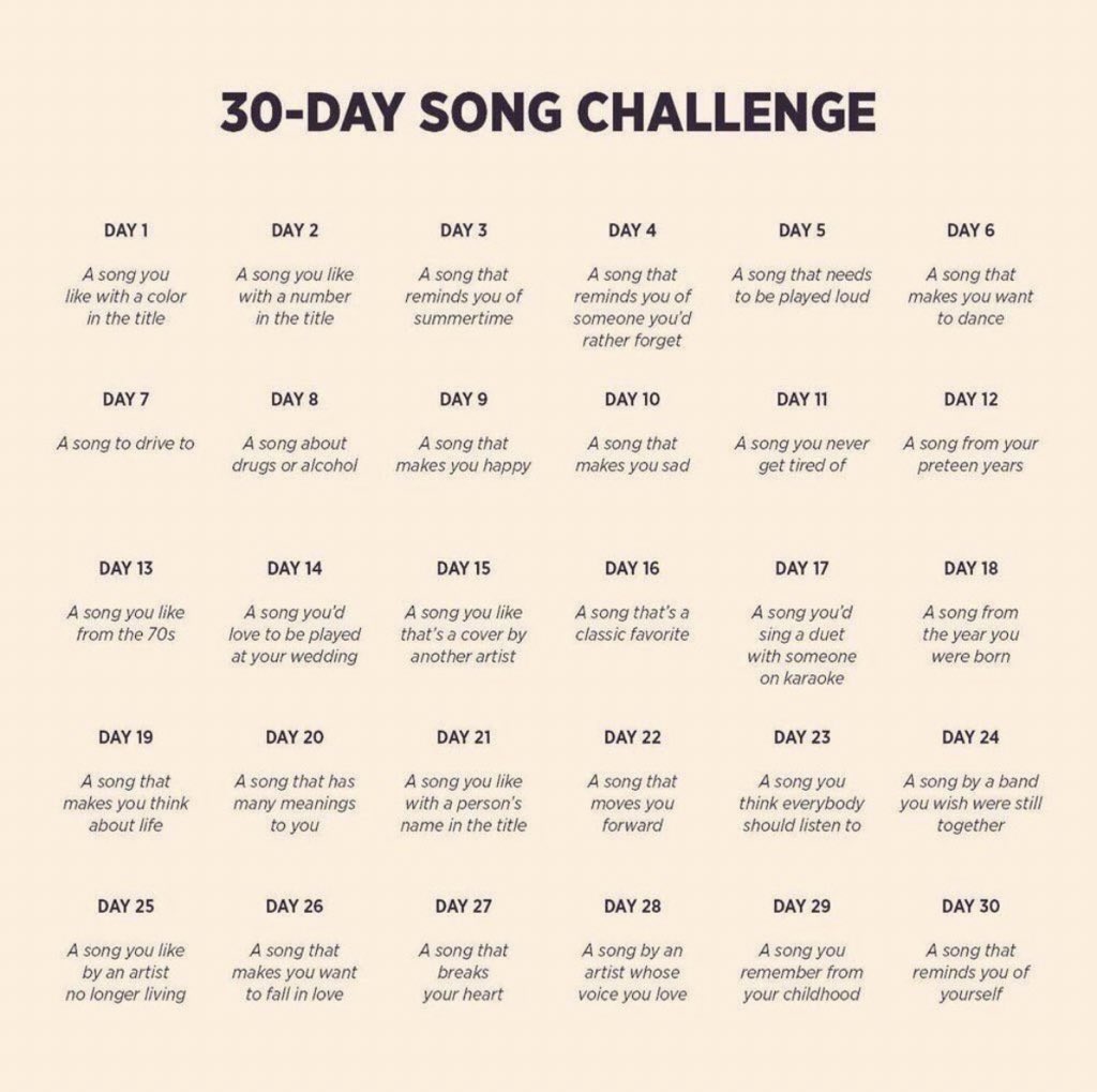 IssDraco's tweet image. Longest 30 days of my life god damn 

Day 20: A song that has many meanings to you

Circles by Post Malone