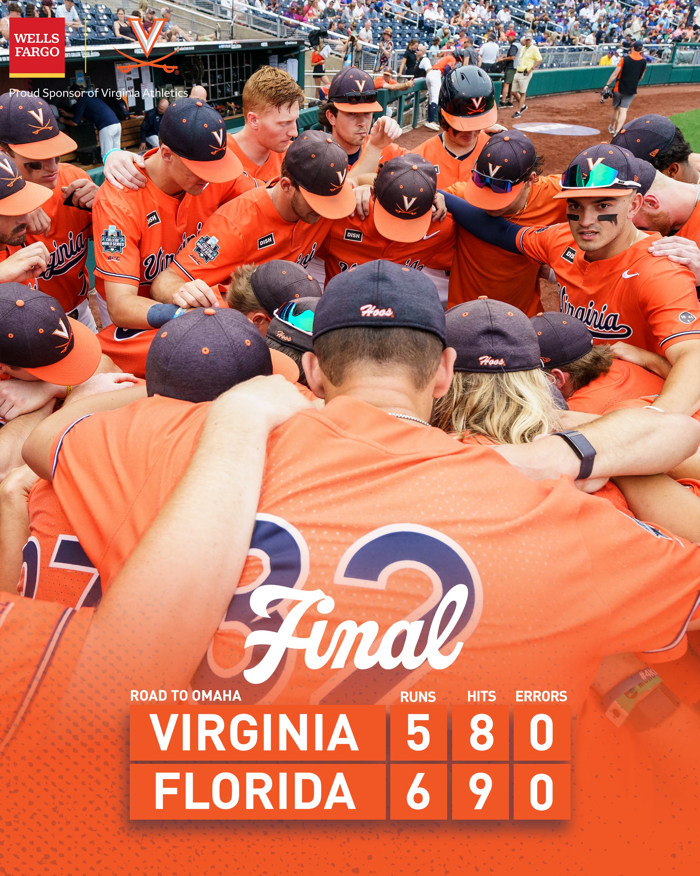 Virginia Cavaliers on Twitter "RT UVABaseball For the remainder of