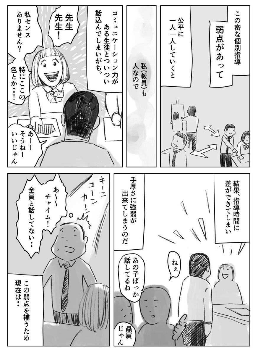 美術教師を攻略せよ 1/2  それやられたら、絶対成績5つけるわ