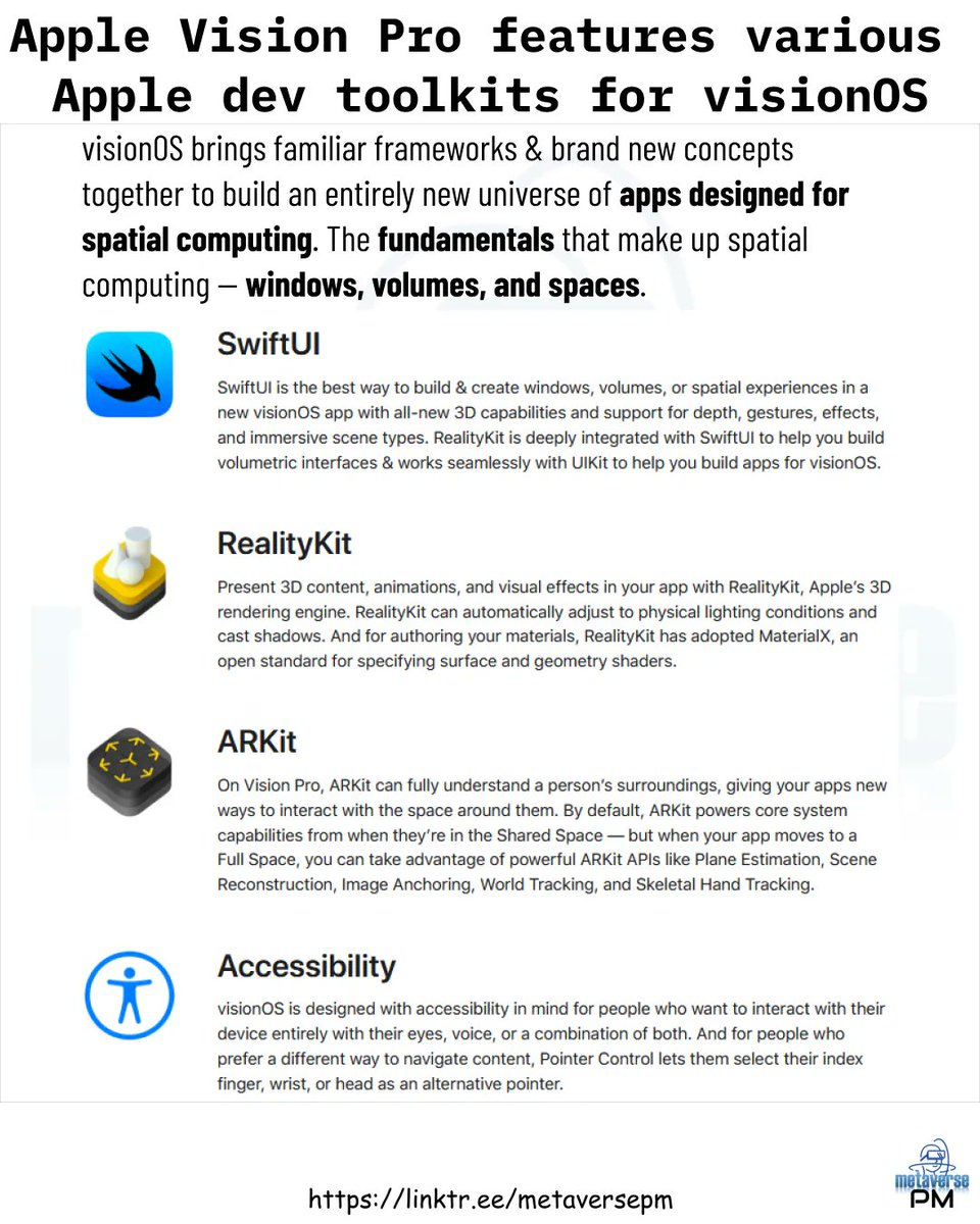 Apple Vision Pro features various Apple dev toolkits for visionOS #metaverse #ar #vr #augmentedreality #virtualreality #mixedreality #extendedreality #smartglasses #hololens #arcore #arkit #artoolkit #apple #visionpro #applevr #wwdc #wwdc23 #wwdc2023 #applevisionpro #visionos