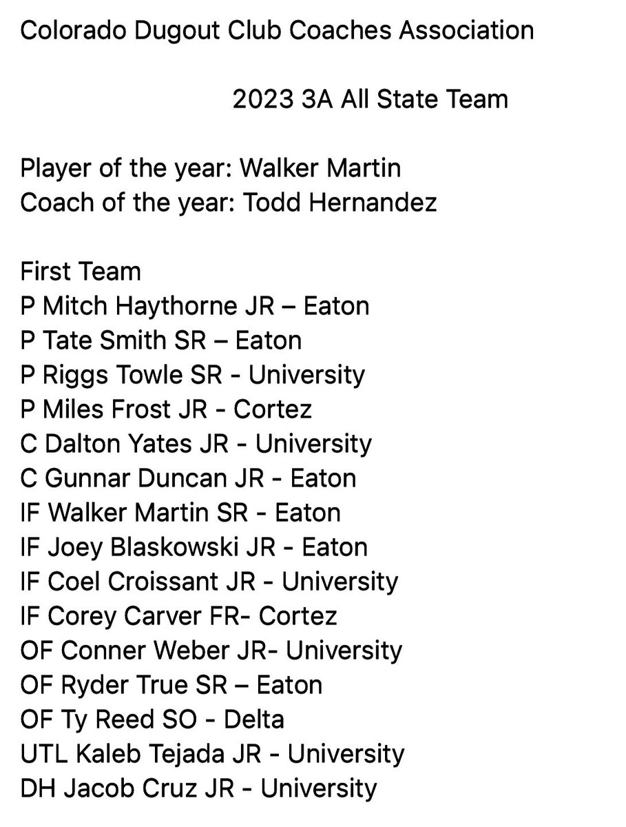 University HS Bulldogs Baseball (@u_h_s_baseball) on Twitter photo University was well represented in this years <a href="/CODugoutClub/">Colorado Dugout Club Coaches Association</a> All-State Teams. This list is voted on by Colorado Dugout Club Coaches member schools. Congratulations!!! University was well represented in this years <a href="/CODugoutClub/">Colorado Dugout Club Coaches Association</a> All-State Teams. This list is voted on by Colorado Dugout Club Coaches member schools. Congratulations!!!