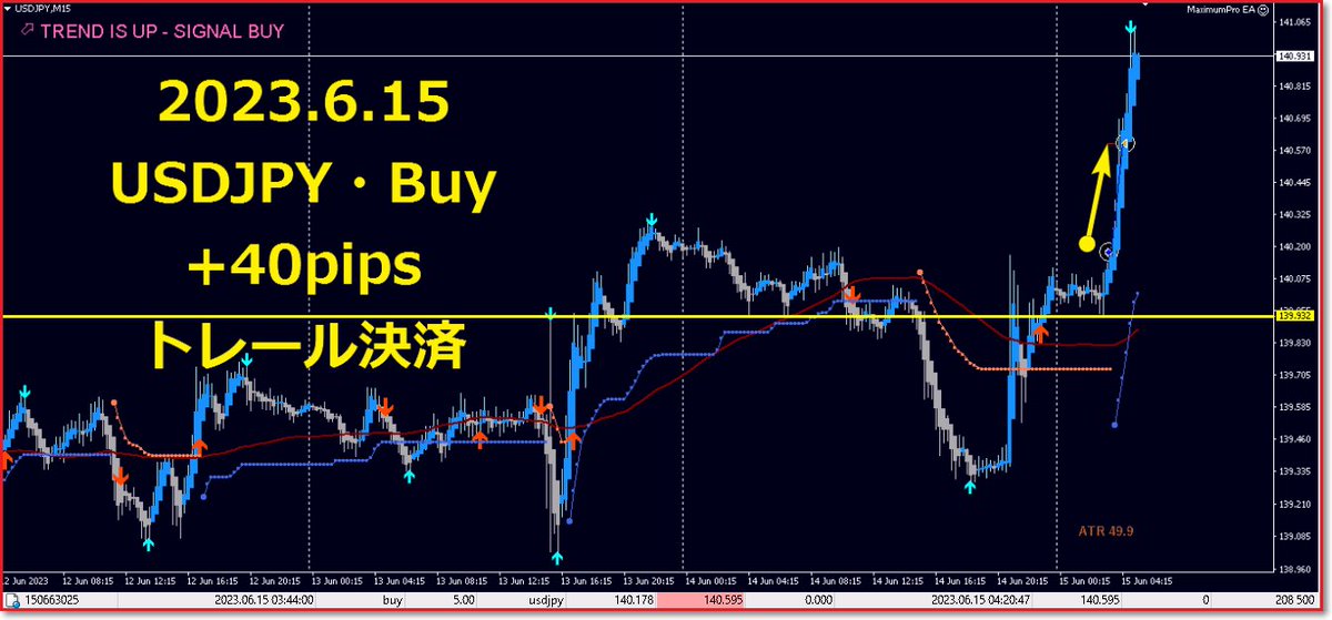 TrendStreamFx's tweet photo. #これでこう
#trendstream のシグナル配信
先週の勝率は85%でした
【レビュー評価★4】
ぜひご参考下さい
▼週間成績はこちら #投資ナビ+
https://t.co/GtzCnVGs80
▼無料トレールEA #MaximumPro 受取は個ツイから
#fx #gold #ドル円 #usdjpy
#半裁量 #半自動 #トレード #ea #インジケーター https://t.co/myRdaaZtL1