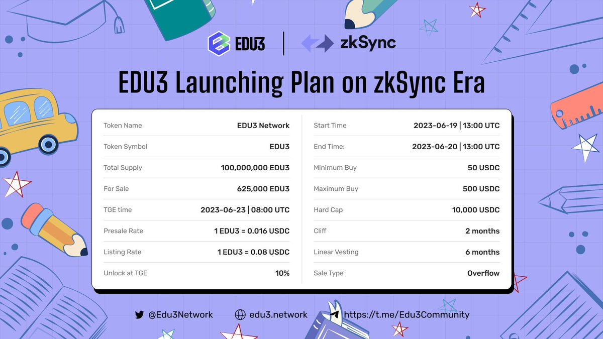 Edu3Network's tweet image. 🚀 Announcing $EDU3 Launching Plan on zkSync Era 🚀

📖 After time of building and development, Edu3 team is thrilled to announce the #IDO plan of $EDU3 token on @zksync Era Mainnet.

👉🏻 Access Launchpad: dapp.edu3.network/launchpad/

✅ The launch of the Edu3 Network token will mark…
