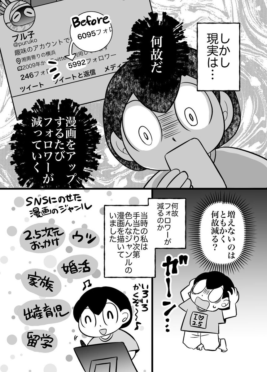 6年間フォロワー数におびえ続けた話(1/3)#漫画が読めるハッシュタグ