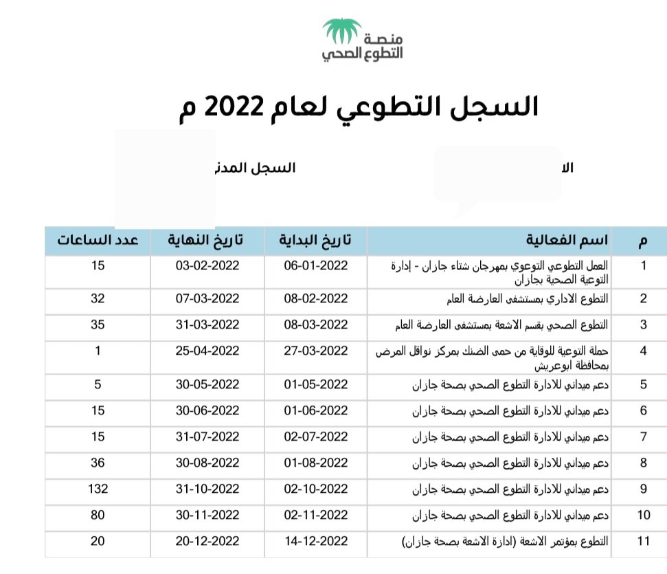 ahamadcoco's tweet photo. @H_Volunteering كان حلم وتحقق  ومستمر https://t.co/vTzzZFHvSI