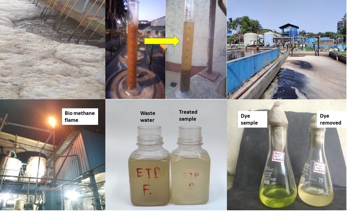 2 crore litres of water treated and 24 tons of Carbon was saved using CSR grant supported by <a href="/ICICI_Direct/">ICICI Direct</a>  &amp;  <a href="/SINEIITB/">SINE IITB</a>  
PROJECTs @ Thane,Nagpur,Rasayani MIDC removed odor, color and created biomethane using green. tech. This can save our rivers by treating waste at source.