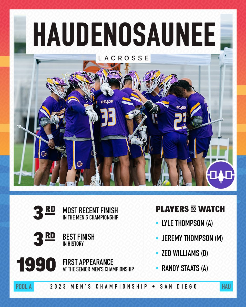 WorldLacrosse's tweet image. 5️⃣

In 5 days, @HAU_Nationals will compete in Pool A at the 2023 World Lacrosse Men’s Championship!

#WLMC | #SanDiego2023