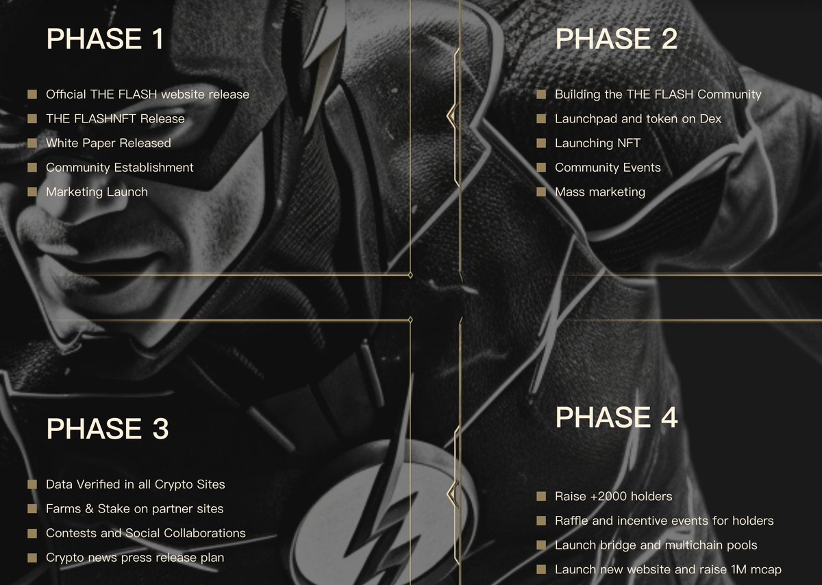 TheFlash_Club's tweet photo. $FLASH , We have completed Roadmap 🔥

🔸#FLASH is unstoppable , 7500+ members on Discord and 5300+ users on Twitter , Strong community project incoming !!

🔸Presale live @pinkecosystem  : 
https://t.co/YFqJLoscal

Retweet and Drop your #ETH  address to get an #Airdrops  👇 https://t.co/cVvk65ju54