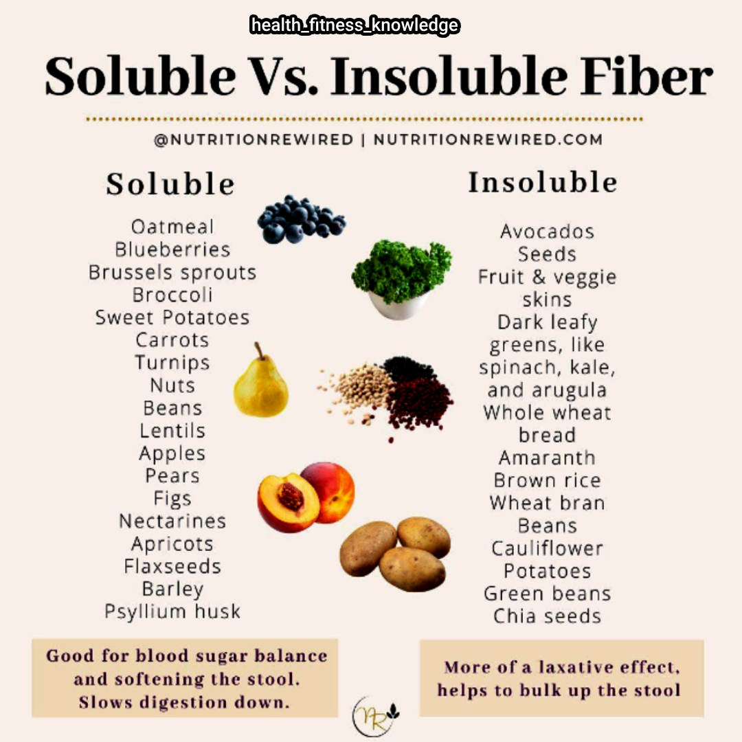 HealthhFitn's tweet photo. #nutritionspecialist #nutritionfactsdaily #nutritionalguide #nutritionplans #nutritionmattersmost #nutritionclubs #nutritionstore #nutritionadvices #nutritionalketosis #nutritionstudents #healthyeatings #ayurvedaforlife #detoxsmoothies #nutritiontips

https://t.co/mcZqGUCXw5 https://t.co/26p3jiaPKu