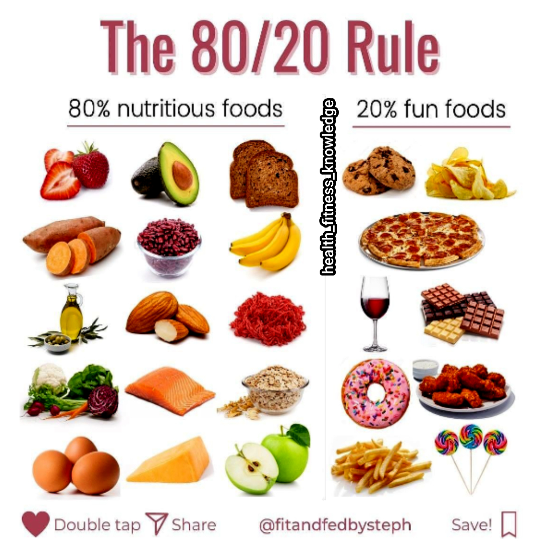 #nutritionchallenge #nutritionistdubai #nutritioncoaches #nutritiontips #nutritionfactsdaily #nutritionalfacts #nutritionplanning #nutritioniskey🔑 #nutritiontipps #nutritionstore #nutritionadvices #nutritiongoals4life

bit.ly/3WFDLBp