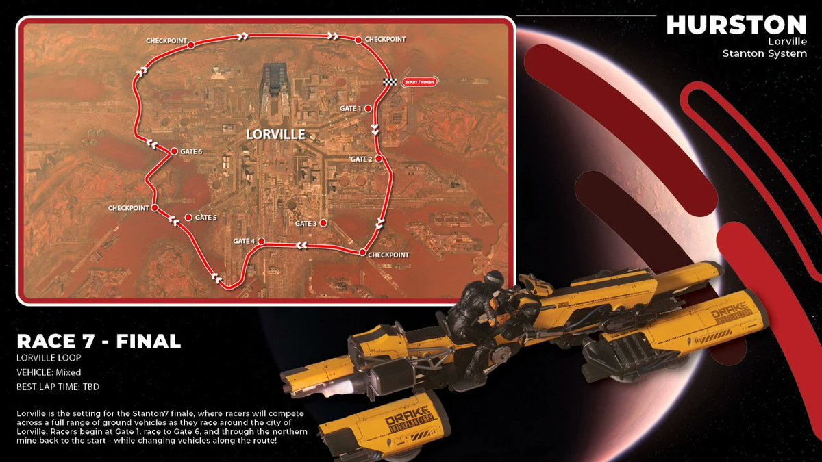 ccatstarcitizen's tweet photo. Avui a partir de les 22:30h no et perdis la última cursa internacional d'S7! 💪 @atmoes #StarCitizen #gaming https://t.co/RYOj0BSUYq