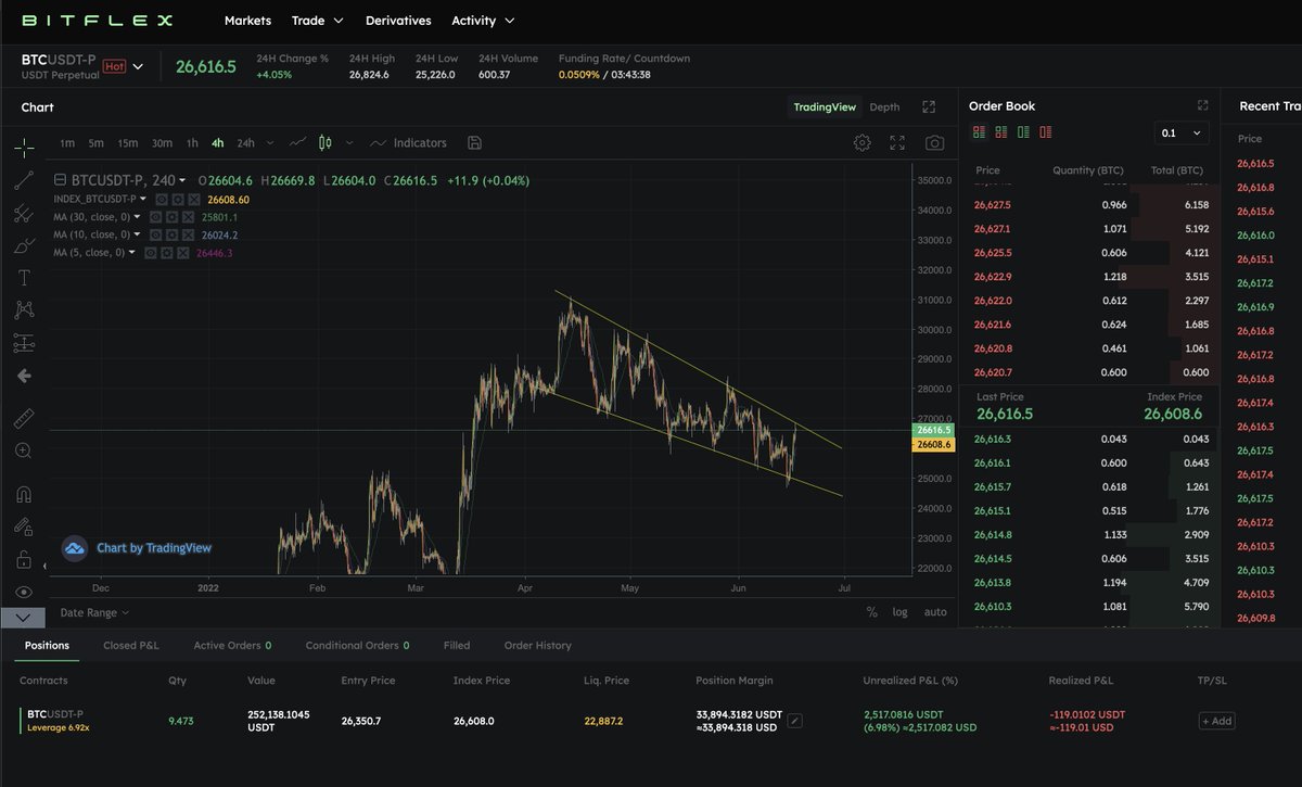 Carl Moon 🌙 tweet media
