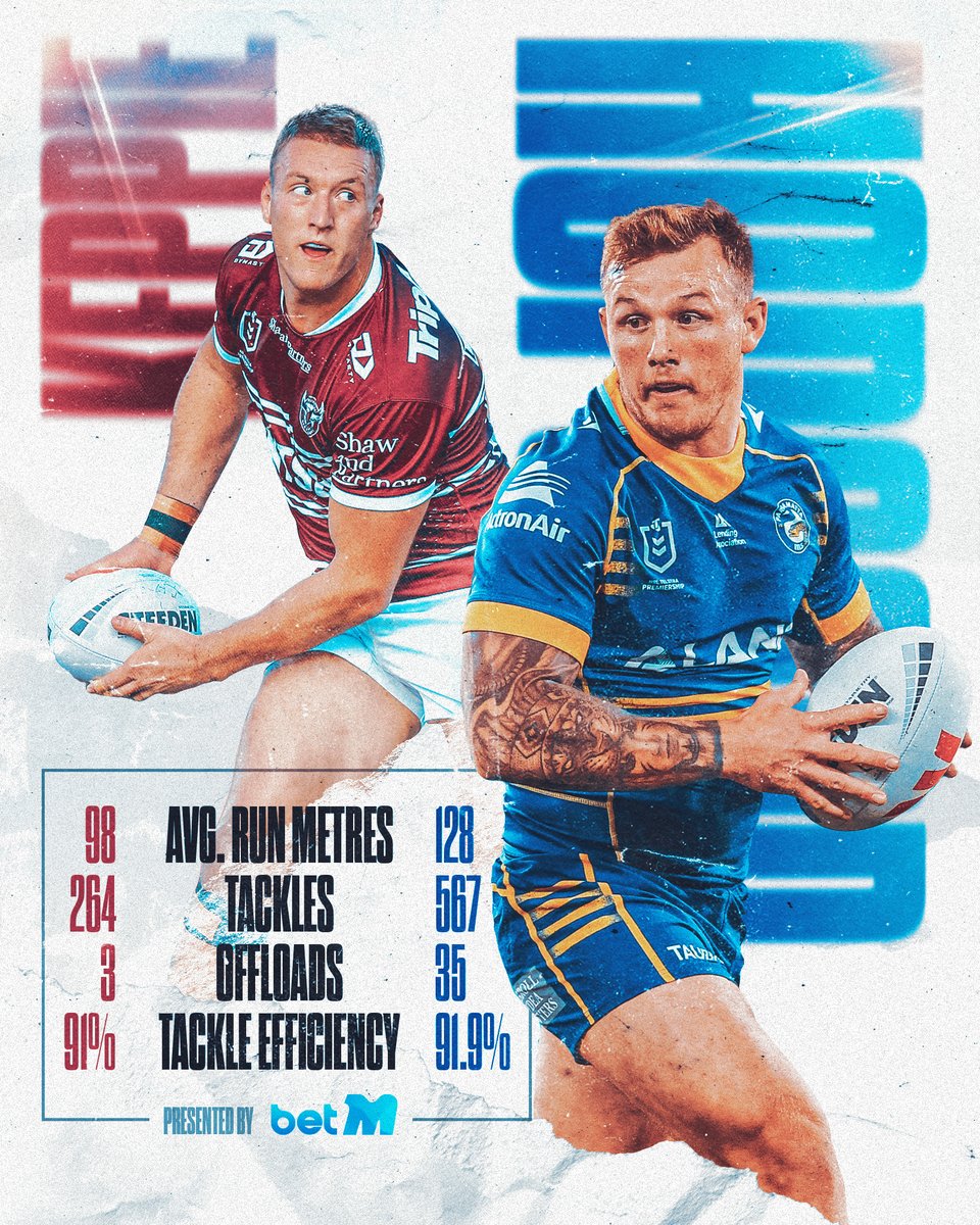 Parramatta Eels tweet media