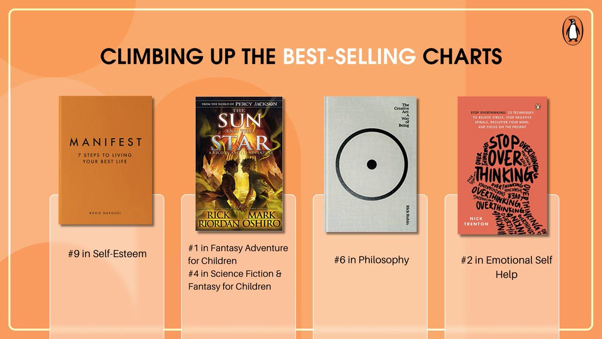 Here are our burning hot bestsellers! 
<a href="/faf1307/">Faf Du Plessis</a> <a href="/AuthorAkshat/">Akshat Gupta</a> <a href="/LukeCoutinho17/">Luke Coutinho</a> <a href="/gaurgopald/">Gaur Gopal Das</a> <a href="/PeterAttiaMD/">Peter Attia</a> <a href="/rickriordan/">Rick Riordan</a> <a href="/MarkDoesStuff/">Mark Oshiro - JASMINE IS HAUNTED out now!</a> <a href="/Roxie_N/">Roxie Nafousi</a> <a href="/RickRubin/">Rick Rubin</a> 
Get your copy now - amzn.to/3Md9gzb