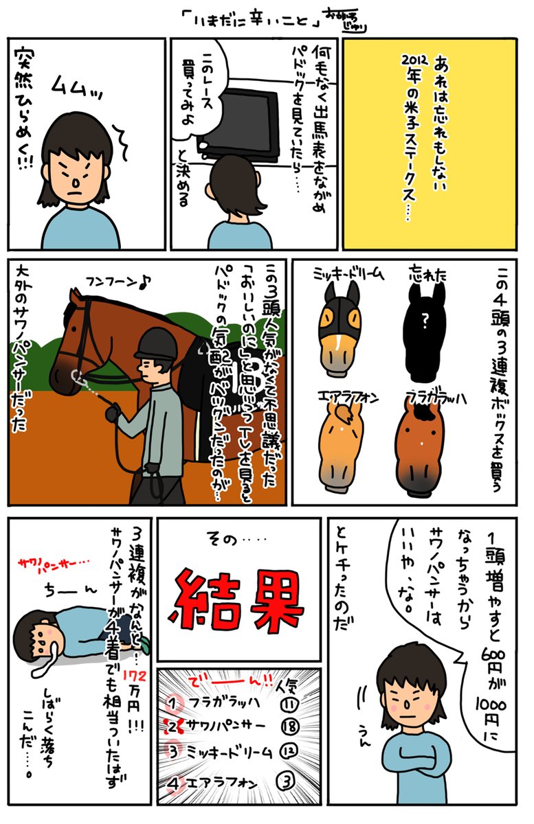 ヤァ!みんな!私だ! 今日は何の日?  そうだね、米子ステークスの日だね! 毎年恒例のこの漫画を載せておくね!  今年、酒井くんはシャイニーロックで 参戦しているよ!