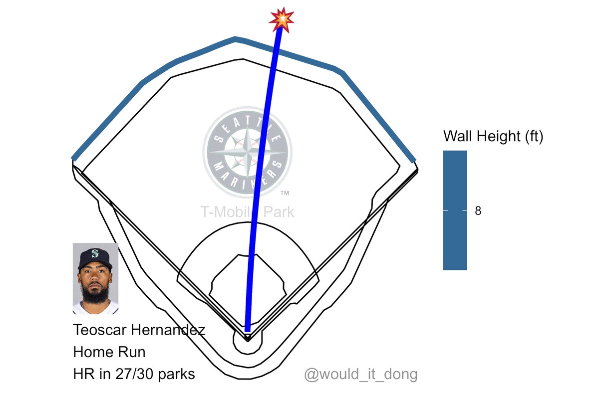 Would it dong? tweet media