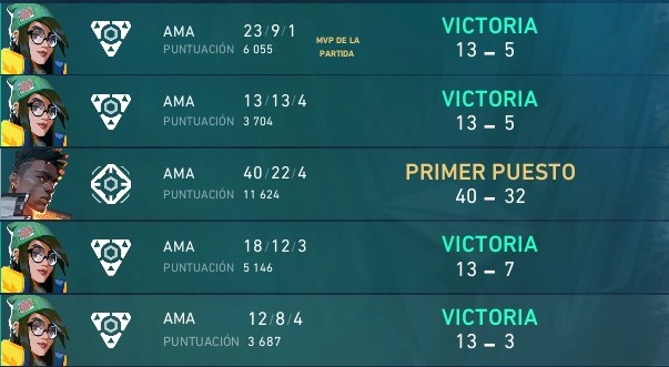 Butarco 👿🍾 tweet media