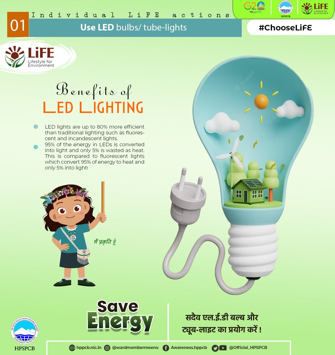 Official_HPSPCB's tweet image. #LifestyleForEnvironment
Use LED (light emitting diode) Bulbs to save energy.
#SaveEnergyForBetterLife
#HPSPCB
#MoEF&amp;amp;CC